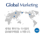 global marketing